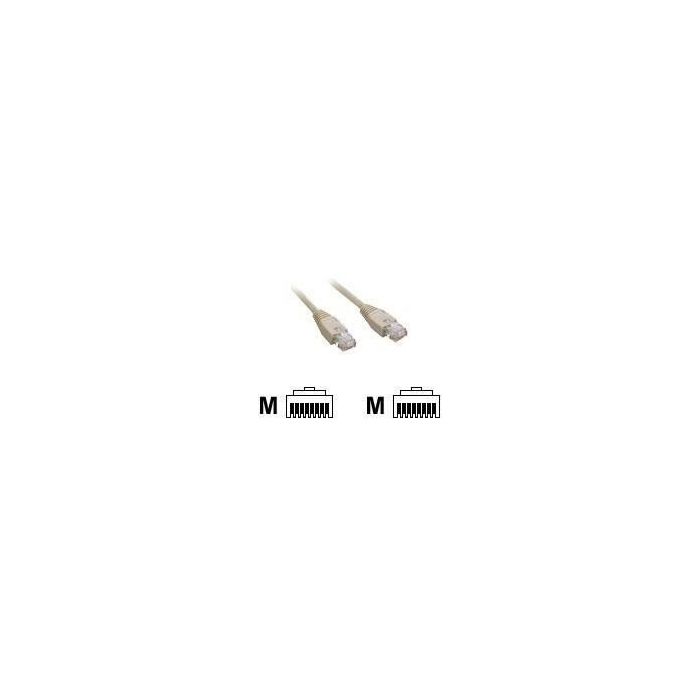 LENOVO Câble pour transfert de données SAS/SATA - Pour Serveur - 3 Pack - Première extrémité : 4 x SATA - SAS