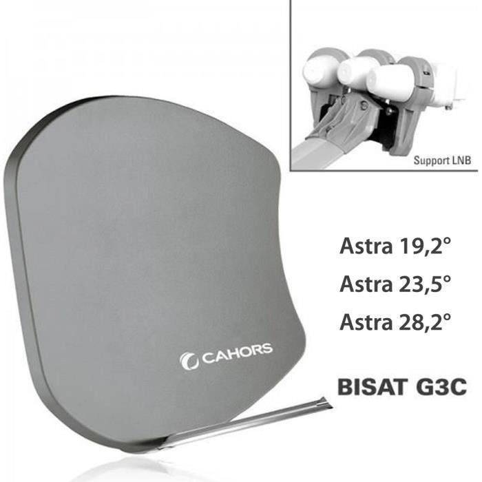 Antenne Multisatellite - CAHORS - SMC Bisat - 3 sorties - 3 LNB - Astra 19,2°/23,5°/28,2°