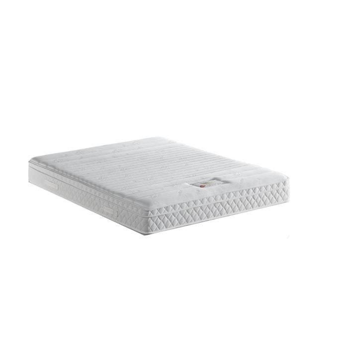 Matelas face de contact Mmoire de Forme - Memoryplus - Ressorts ensachs - Accueil ferme - Soutien ferme