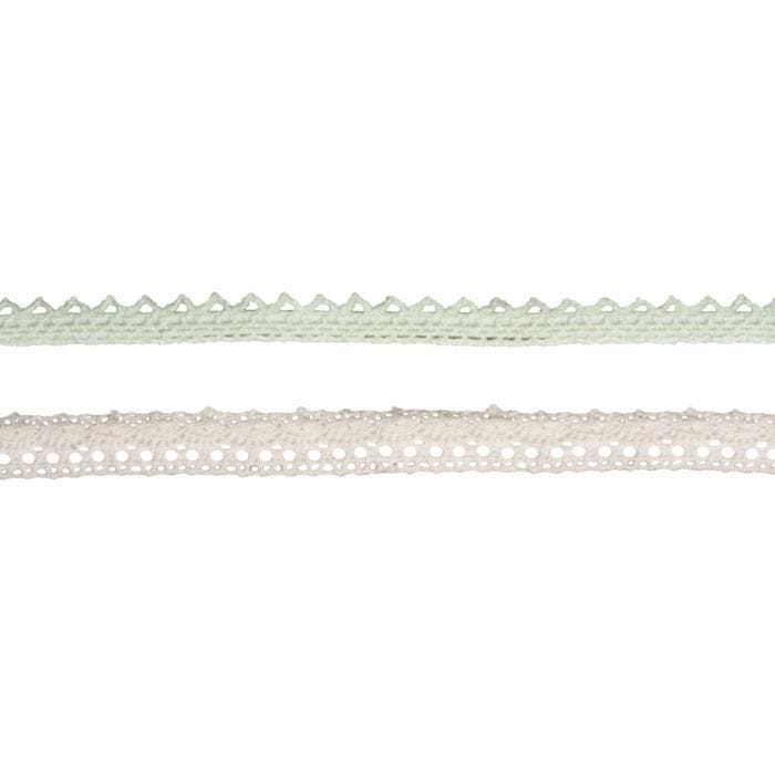 Kit Fabric Tape,Bord. dentelle,autocoll., vert menthe + blanc, 1,5m, 2designs, 1+1,5cm, kit 2pces