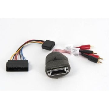 Adaptateur d'antenne FAKRA kit Modulateur FM Skoda