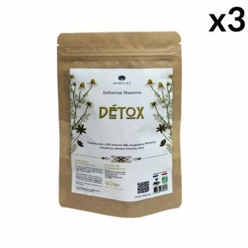 Lot de 3 Infusions CBD Bio "DÉTOX" MIND CBD, Chanvre (25%), 3 x 40g