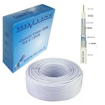 HD-LINE CABLE COAXIAL PRO 130dB 100M