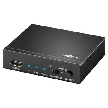 Le Sound Splitter HDMI transforme le signal audio numérique HDMI en un signal stéréo analogique pour les périphériques connectés te