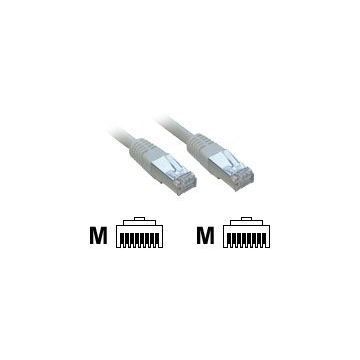 Cordon de brassage RJ45 CAT 6 F/UTP - 20 m - Gris - MCL