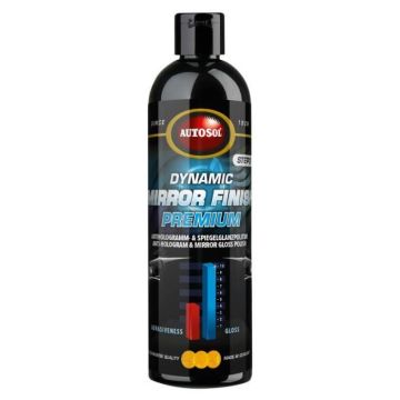 Crème polissage carrosserie Autosol Dynamic Mirror Finish Step 2 Germany