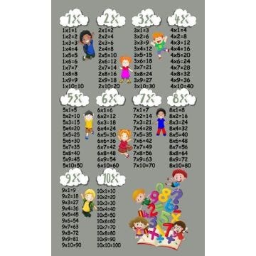 Tapis enfant - MANI TEXTILE - Table de multiplication - Lavable et antidérapant - Gris - 120x180cm