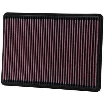 Filtre de remplacement pour Jeep Cherokee / Grand Cherokee