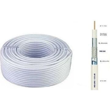 Cable COAXIAL 25M 120dB TNT & ANTENNE PARABOLE