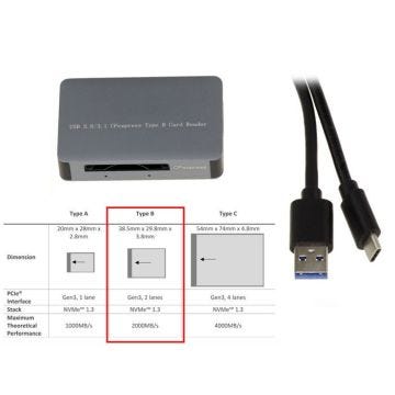 Adaptateur carte CFexpress Type B vers USB 3.1 10G - Compatible avec les cartes SanDisk Sony TOPSSD etc...
