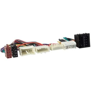 Faisceau adaptateur KML Parrot compatible Dacia Mercedes Nissan Opel Renault ap12 - Cable MUTE