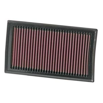 Filtre de remplacement pour Renault Clio III / Modus