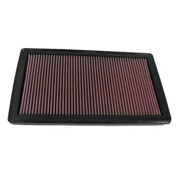 Filtre de remplacement pour Mazda RX8 1.3 2003&gt;2005