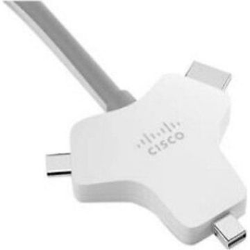 CISCO Multi-head