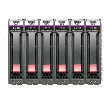 HEWLETT-PACKARD HPE MSA 14.4T SAS 10K SFF M2 6pk HDD BDL