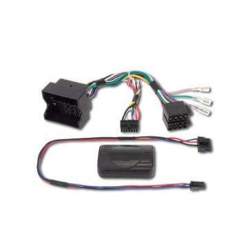 APF-X100VW - Interface Interface CAN vers Video...