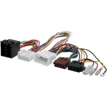 Fiches ISO Installation Kit Main Libre Citroen Mitsubishi Peugeot