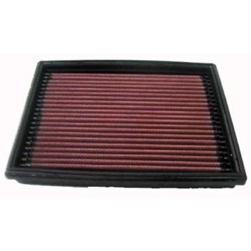 Filtre de remplacement pour Citroen / Peugeot