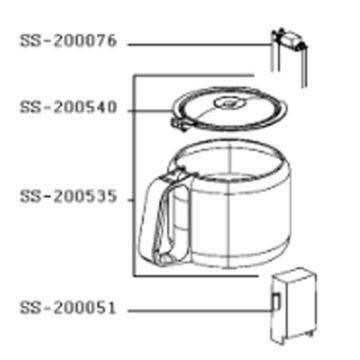 Carte électronique - KRUPS - Cafetière, Expresso - Garantie 2 ans - Blanc