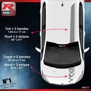 Stickers Bandes Racing pour le toit et le capot des PEUGEOT 208 et 207 - Argent