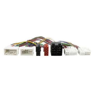 Fiches ISO Installation Kit Main Libre Hyundai et Kia ap10