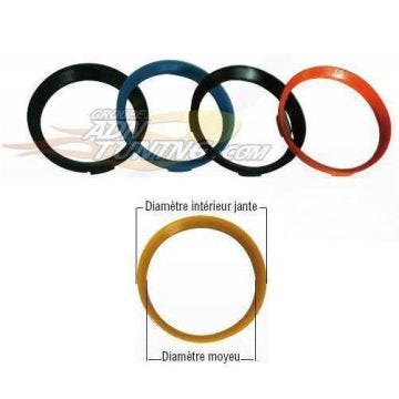 Bagues de centrage Plastique - Renault/Toyota - Ext 70.1 - Int 60.1