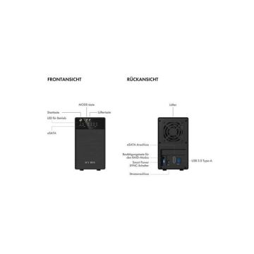 RaidSonic ICY BOX IB-RD3620SU3 - Baie de disque…