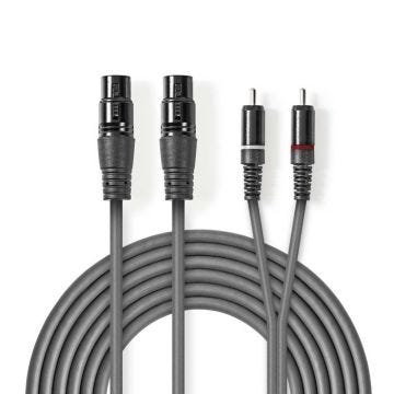 Câble Audio XLR 2x XLR Femelles à 3 Broches - 2x RCA Mâles 1,5 m Gris