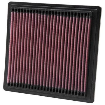 Filtre de remplacement pour Honda Civic VI / Civic VI -3 et 5 portes- / CR-V / HR-V