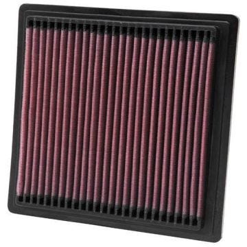 Filtre de remplacement pour Honda Civic VI / Civic VI -3 et 5 portes- / CR-V / HR-V