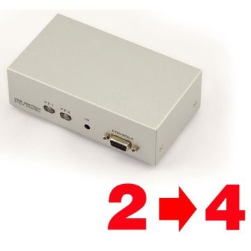 SWITCH + SPLITTER VGA (MATRIX) - 2 VERS 4 - 350MHz -Aiguille 2 entrées différentes vers 4 affichages simultanés - Controle IR RS232
