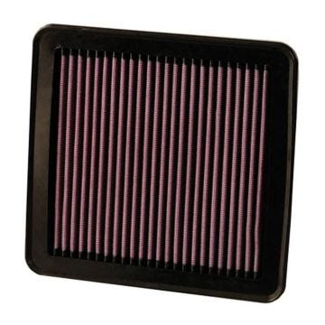 Filtre de remplacement pour Kia CEE D / Hyundai I30