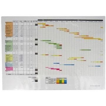 Pochette a plastifier A3 175 microns -boite de 100
