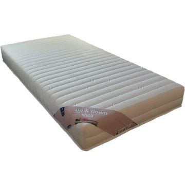 Matelas 90x200 x 19,5 cm - Ferme - Spécial Sommier Electrique - 5 Zones de Confort - Noyau Mousse 35 Kg-m3 HD Haute Résilience