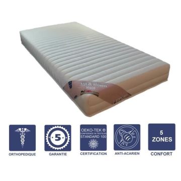 Matelas 90x200 x 19 cm Ferme - Spécial Sommier Electrique - 5 Zones de Confort - Noyau Aertech+ 35 Kg-m3 HR Dernière Génération - T
